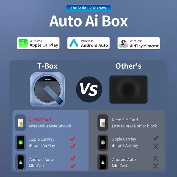 Ownice T3 Vezeték nélküli Ai Box Teslához, dupla WiFi, CarPlay / AirPlay / Android Auto / MiraCast támogatás – Kék