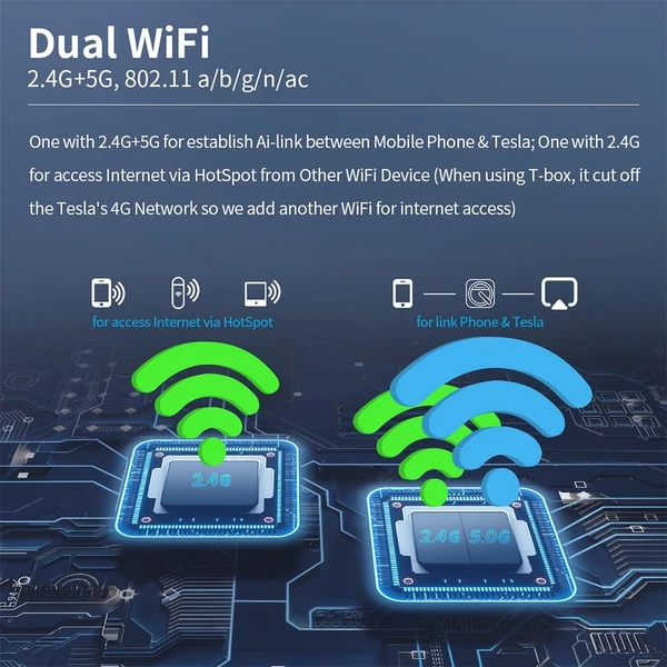 Ownice T3 Vezeték nélküli Ai Box Teslához, dupla WiFi, CarPlay / AirPlay / Android Auto / MiraCast támogatás – Kék