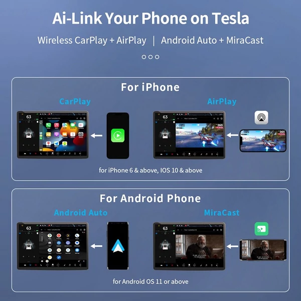 Ownice T1 Vezeték nélküli Ai Box Teslához, dupla WiFi, CarPlay / AirPlay / Android Auto / MiraCast támogatás – Fekete