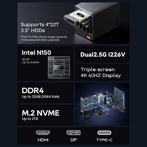 AOOSTAR WTR Pro NAS Mini PC barebone (RAM, SSD nélkül), Intel N150, 4 mag, 3x 4K kijelző, 2×USB3.0, 2×USB2.0, 2×2.5G LAN, microSD, audio