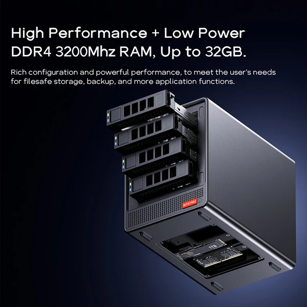 AOOSTAR WTR Pro NAS Mini PC barebone (RAM, SSD nélkül), Intel N150, 4 mag, 3x 4K kijelző, 2×USB3.0, 2×USB2.0, 2×2.5G LAN, microSD, audio