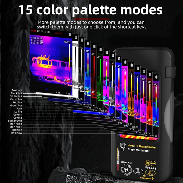 BSIDE SH9 Hőképalkotó multiméter, 320×428 IR kamera, 3,98 hüvelykes érintőképernyő, újratölthető 2500mAh akkumulátor - Makró objektívvel és Rogowski