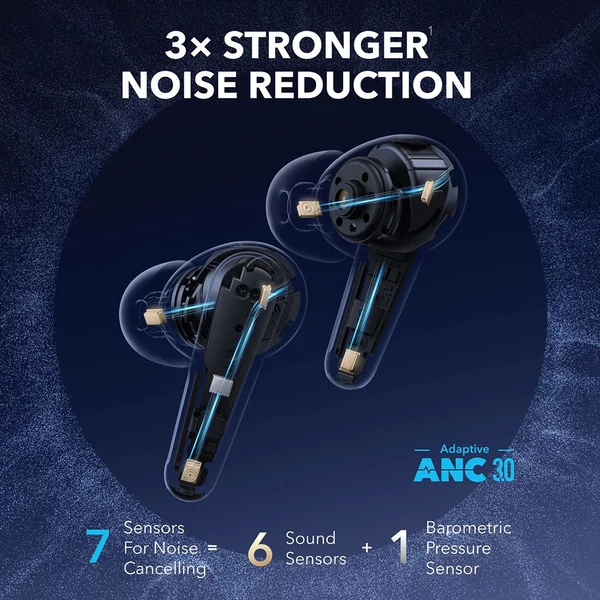 Anker Soundcore Liberty 4 Pro ANC fülhallgató, adaptív zajszűrés 3.0, Hi-Res, gyorstöltés, IPX5 - Kék