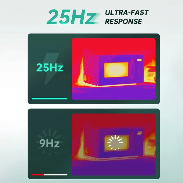 ERICKHILL ETI-01 hőkamera, 240×240 IR, 20Hz, -20°C–550°C, HVAC/légszivárgásmérő, lézeres mutatóval