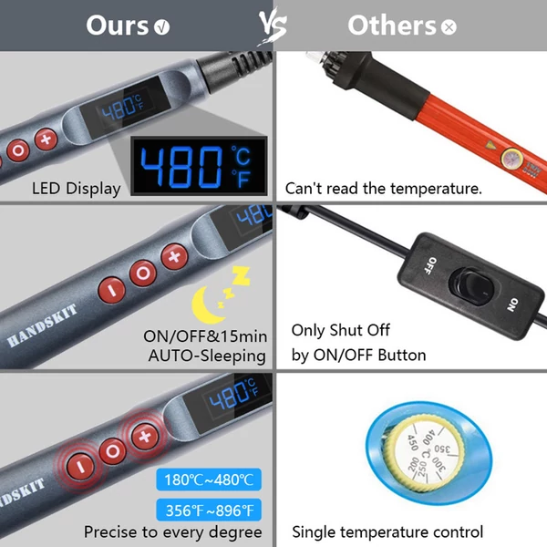 Handskit 927 90W forrasztópáka készlet, állítható 180-480°C, LED kijelző, 5 hegy, ón, állvány