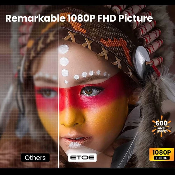 [Netflix & Android TV tanúsított] ETOE E3 Pro projektor, Dolby, natív 1080P, 600 ANSI, Android TV 11, 5G WiFi, 4K, HDMI