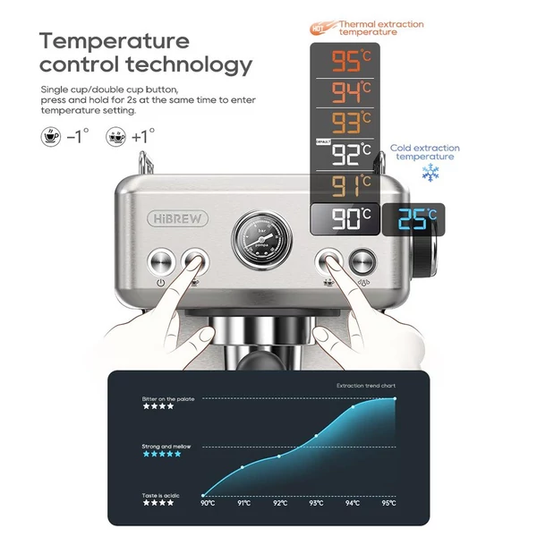 HiBREW H10A kávégép, 20 bar nyomás, állítható hőfok és csészeméret, 58mm portafilter, 1,8L víztartály - Ezüst