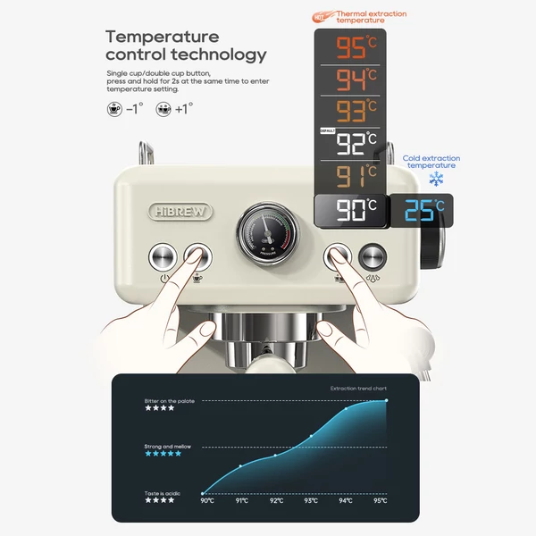 HiBREW H10A kávégép, 20 bar nyomás, állítható hőfok és csészeméret, 58mm portafilter, 1,8L víztartály - Bézs