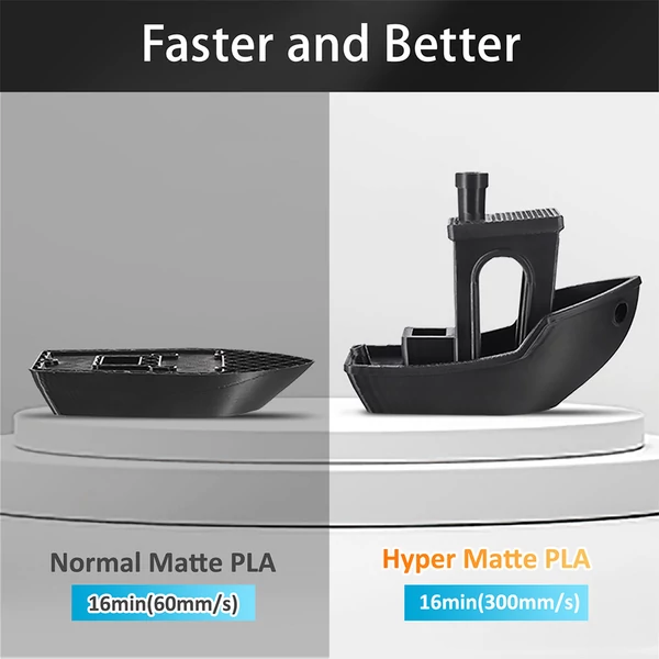 ERYONE Matte Hyper PLA filament 1 kg – Tengerkék