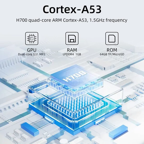ANBERNIC RG35XX Pro játékkonzol, 64GB TF kártya, 3,5” IPS kijelző, 30+ emulátor, multimédia, 7 óra játékidő, két joystick – Átlátszó, játék nélkül