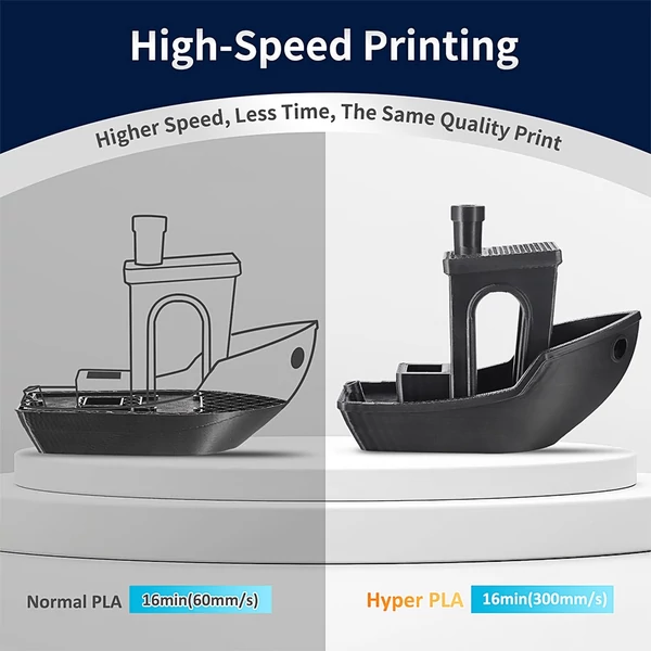 10kg ERYONE gyors PLA+ szál – Fekete