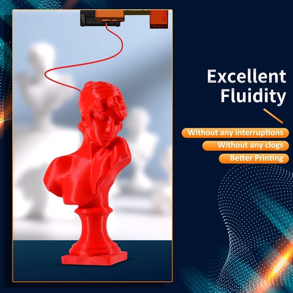 6kg ERYONE nagy sebességű PLA+ filament (1kg zöld + 1kg fekete + 1kg piros + 1kg narancs + 1kg kék + 1kg elefántcsontfehér)