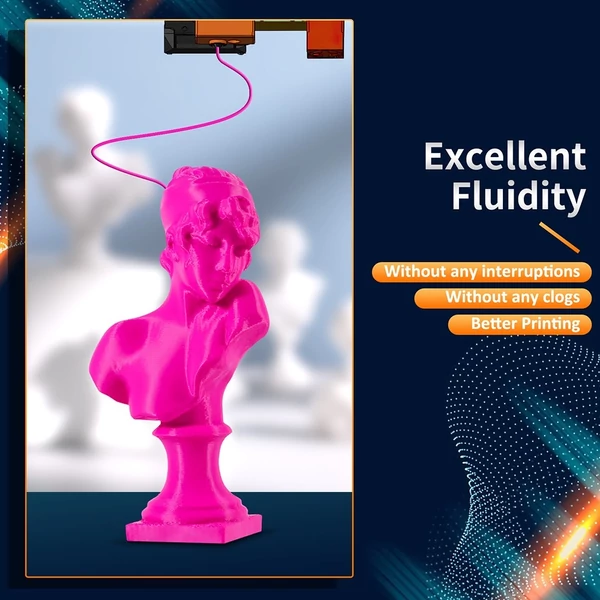 3kg ERYONE nagy sebességű PLA+ filament (1kg magenta + 1kg kék + 1kg sárga)