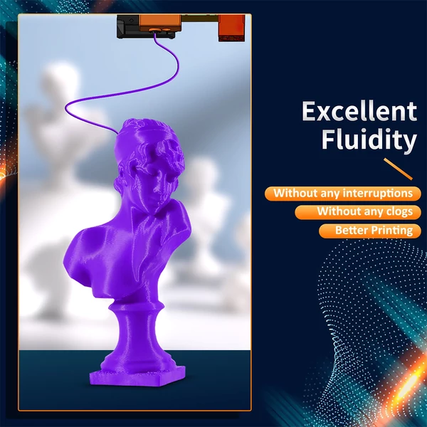 ERYONE nagy sebességű PLA+ filament 1kg – Lila