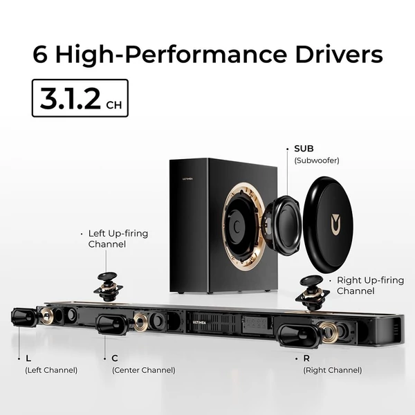 Ultimea Skywave F30 3.1.2 Soundbar, Dolby Atmos, Alkalmazásvezérlés, 300W csúcsteljesítmény, CEC, Bluetooth 5.4, 10 sávos EQ, 121 EQ beállítás