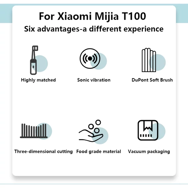 Xiaomi Mijia MBS302 elektromos fogkefe fej 3db, kompatibilis Mijia Sonic T100 fogkefével - fehér