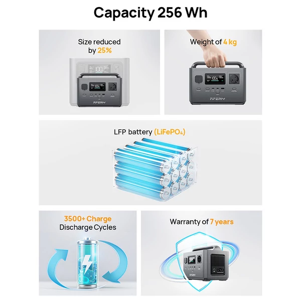 AFERIY P040 hordozható áramforrás, 400W 256Wh kültéri generátor, 5 kimenet, 1,2 óra töltés, 3500+ ciklus LiFePO₄ akkumulátor