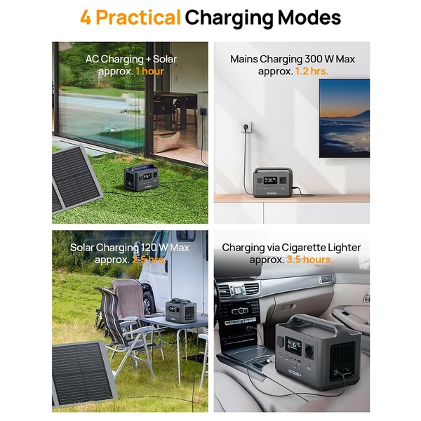 AFERIY P040 hordozható áramforrás, 400W 256Wh kültéri generátor, 5 kimenet, 1,2 óra töltés, 3500+ ciklus LiFePO₄ akkumulátor