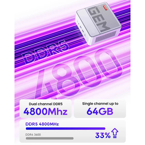 AOOSTAR GEM12 Max Mini PC, AMD Ryzen 9 6900HX, 8 mag, 4.9GHz, 32GB DDR5, 1TB PCIe 4.0 SSD, 4K 120Hz, WiFi 6, BT 5.2, 2x2.5G LAN - Ezüst
