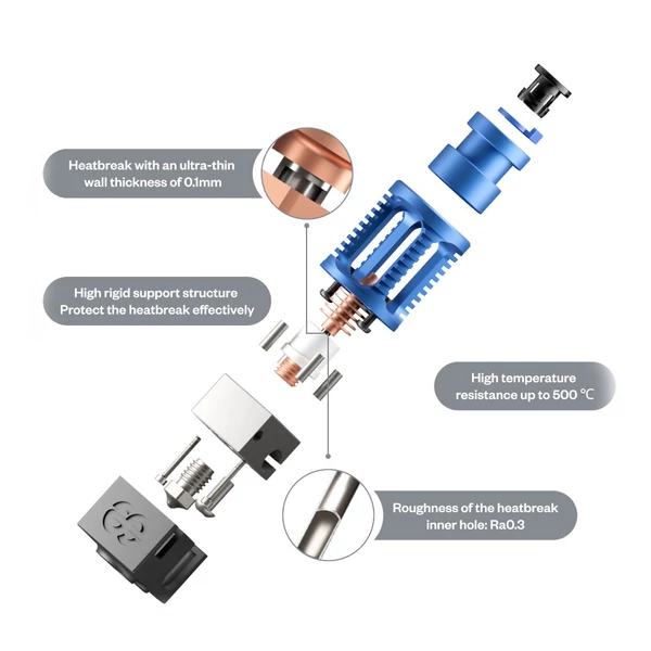 Phaetus Dragon Hotend High Flow, Prusa/Creality CR-10/Ender 3, 500°C, minden filamenthez kompatibilis - kék