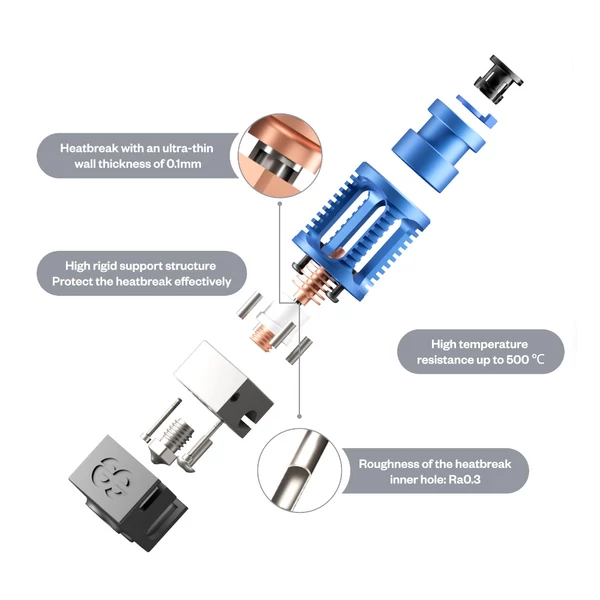 Phaetus Dragon Hotend High Flow, Prusa/Creality CR-10/Ender 3, 500°C, minden filamenthez kompatibilis - fekete