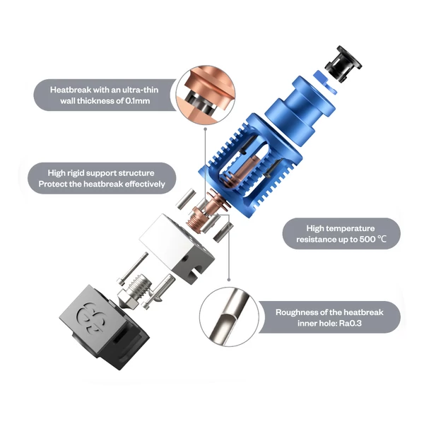 Phaetus Dragon Hotend Standard, 500°C, Prusa/Creality CR-10/Ender 3, univerzális szálkompatibilitás - fekete