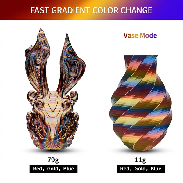 Eryone selyem csavart szivárvány pla filament 1kg – piros&arany&kék