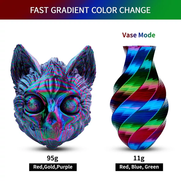 Eryone selyem csavart szivárvány pla filament 1kg – vortex (piros&kék&zöld)