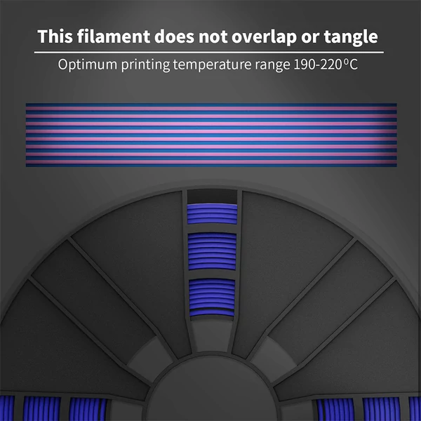 ERYONE Dupla Színű Matt PLA 3D Nyomtató Filament, 1.75mm, 1kg - kék-lila