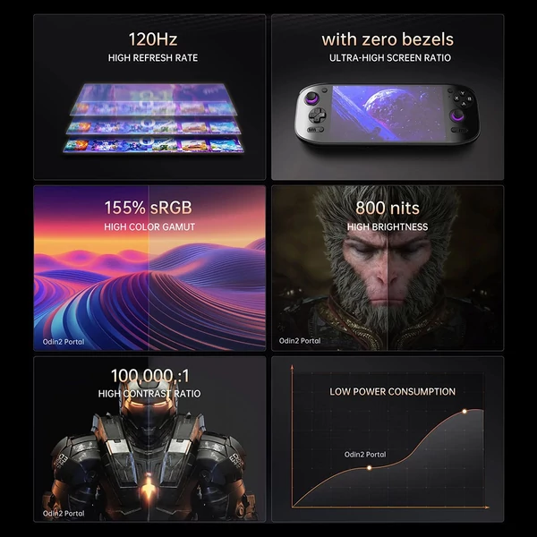 AYN Odin 2 Portal kézi játékkonzol, 7" 1080p 120Hz OLED érintőkijelző, 12GB RAM, 512GB tárhely, 8000mAh, Android 13, WiFi 7, BT 5.3 – Indigó