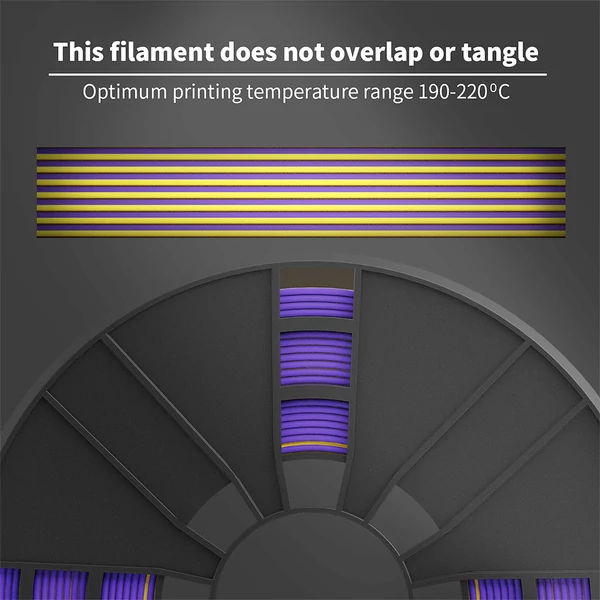 ERYONE Dual Color Matt PLA Filament 3D Nyomtatókhoz, 1.75mm +/- 0.03mm Pontosság, 1kg - Sárga és Lila