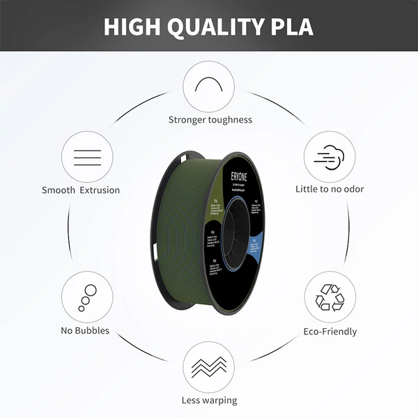 ERYONE Dupla Színű Matt PLA 3D Nyomtató Szál, 1.75mm, 1kg, Pontos +/-0.03mm - tengerészkék-olívazöld