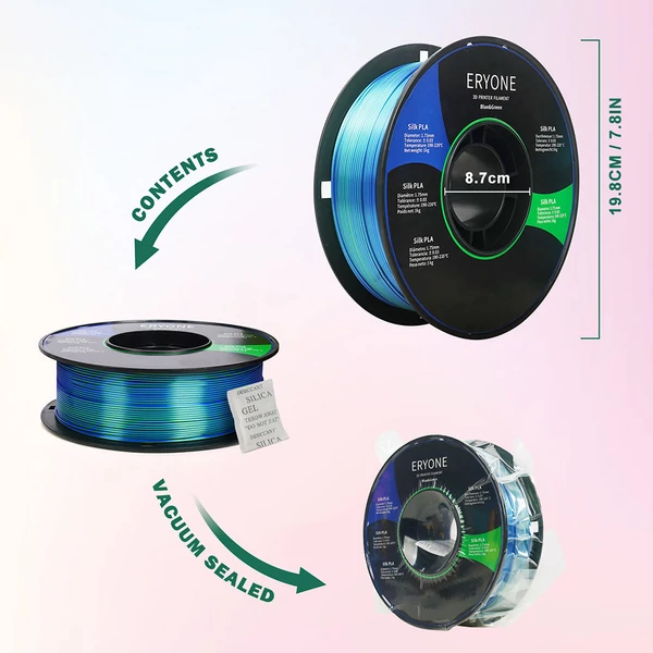 ERYONE Kétszínű Selyem PLA Nyomtatószál 3D Nyomtatókhoz 1,75mm Tűrés +/- 0,03mm 1kg/Tekercs - Kék és Zöld