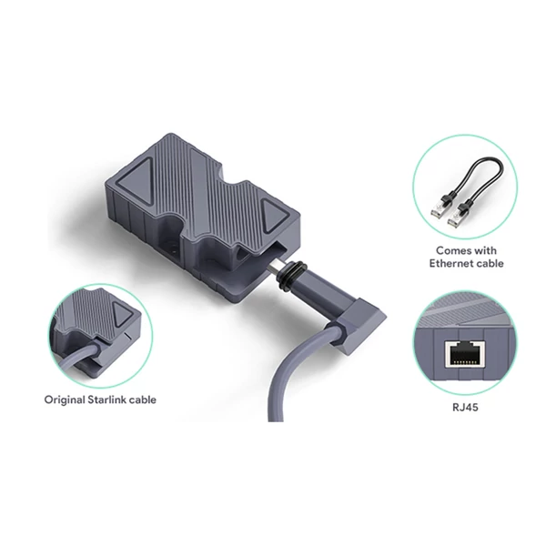 EDUP EP-PW9605 Dishy kábel RJ45 adapter hálózati port konverter Starlinkhez