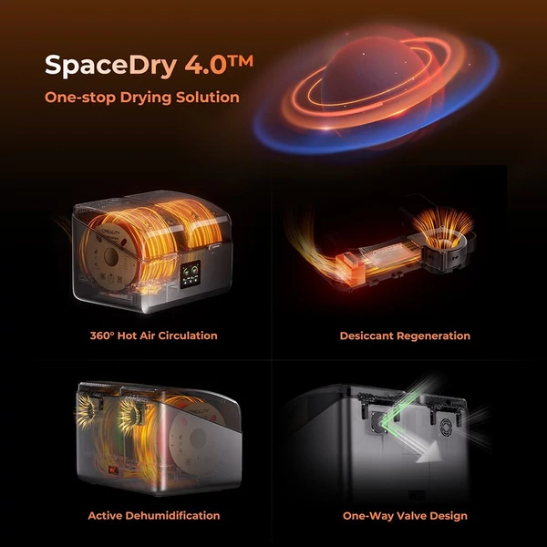 Creality SpacePi X4 filament szárító doboz, 4 tekercses tároló, dupla fűtőkamra, max 85°C, PLA/TPU/PETG/ABS/Nylon kompatibilis