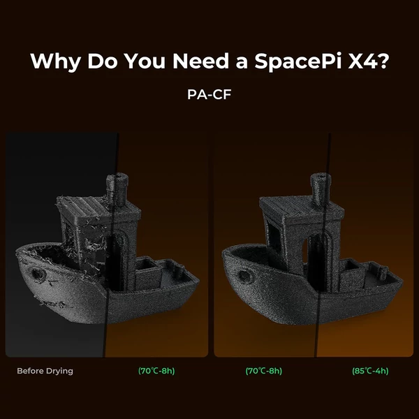 Creality SpacePi X4 filament szárító doboz, 4 tekercses tároló, dupla fűtőkamra, max 85°C, PLA/TPU/PETG/ABS/Nylon kompatibilis