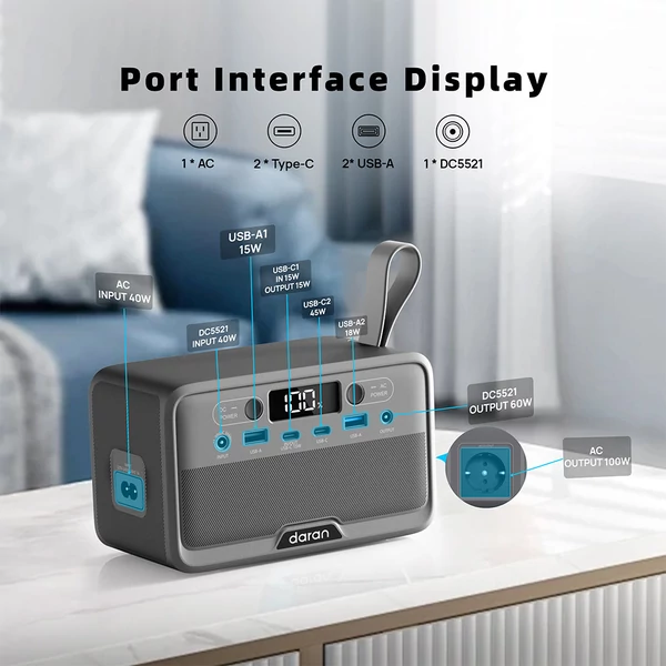 DaranEner YOUYO R100 hordozható energiaközpont 100W, 4 USB, 1 DC, 2 AC csatlakozó, 89,6Wh LiFePO4, LED, kompakt - Szürke