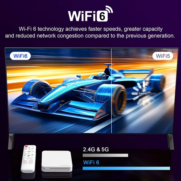 H96 Max H313 Android 14 TV Box, 2GB RAM 16GB ROM, 4K UHD, WiFi 6, Chromecast, Google Play, HDMI, USB, Ethernet, TF kártya támogatás