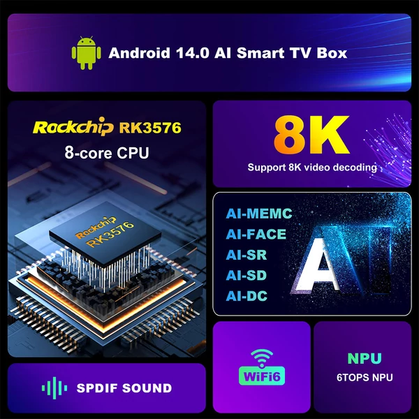H96 Max M9S Android 14 TV Box – 8GB RAM, 128GB ROM, 8 magos RK3576, 8K AV1, WiFi 6, Bluetooth 5.4, HDMI2.1, USB3.0, gigabites LAN, SPDIF, audio