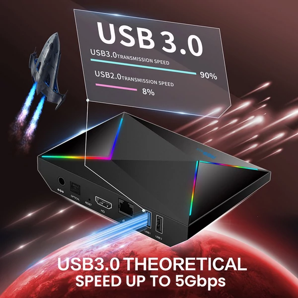 R69 Plus Android 14 TV Box, Allwinner H728, 4GB/64GB, 8K/4K, HDR10, WiFi 6, gigabites LAN, USB3.0, SD kártya bővítés