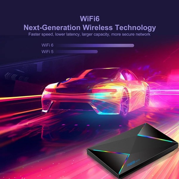 R69 Plus Android 14 TV Box, Allwinner H728, 4GB/64GB, 8K/4K, HDR10, WiFi 6, gigabites LAN, USB3.0, SD kártya bővítés