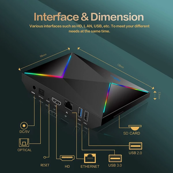R69 Plus Android 14 TV Box, Allwinner H728, 4GB/64GB, 8K/4K, HDR10, WiFi 6, gigabites LAN, USB3.0, SD kártya bővítés