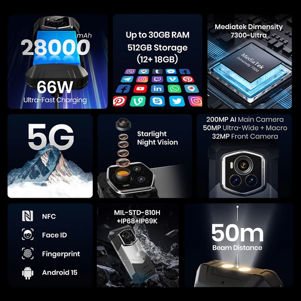 FOSSiBOT F107 Pro strapabíró okostelefon, 12+512GB, 6,95" kijelző, 28 000mAh akkumulátor, 200MP AI kamera, 66W gyorstöltés, éjjellátó, 5G