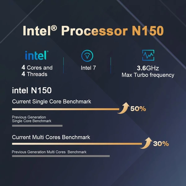 Ninkear N15 Air laptop, 15,6" FHD IPS, Intel N150 4 mag 3.6GHz, 16GB RAM, 512GB SSD, WiFi 2.4/5GHz, Bluetooth 5.0, Type-C, HDMI, ujjlenyomat-olvasó, 6000mAh
