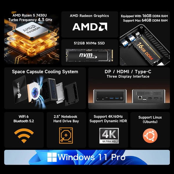 BMAX B7A Pro Mini PC, Ryzen 5 7430U, 16GB RAM, 512GB SSD, 4K Tripla kijelző, WiFi 6, Bluetooth 5.2