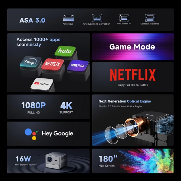 Wanbo DaVinci 1 Pro projektor (Netflix 1080P, Android 11, 600ANSI, 5G WiFi, Bluetooth, autofókusz, automata trapézkorrekció, előtelepített YouTube/Disney/Prime Video)