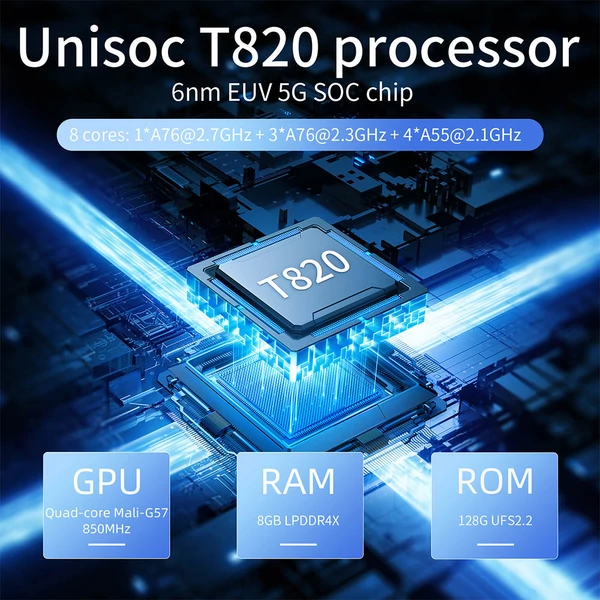 ANBERNIC RG406H játékkonzol, 4" IPS, 8 magos, 8GB RAM, 128GB tárhely, 4000+ játék, Android 13 - Fehér, 256GB TF kártya