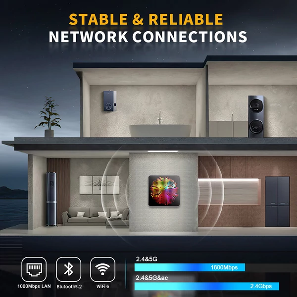RUPA HSI-100MINI Mini PC Intel N100 4 mag 3.4GHz, 12GB RAM, 512GB SSD, 3×HDMI 4K 60Hz, WiFi 6, Bluetooth 5.2, USB 3.0, 2×LAN, 3.5mm hang