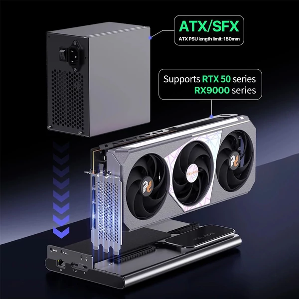PELADN Link S-3 laptop eGPU dokkoló – PCIe x16, Thunderbolt 5, 2.5G LAN, M.2, USB3.2, SD kártyaolvasó, ATX/SFX táp kompatibilis