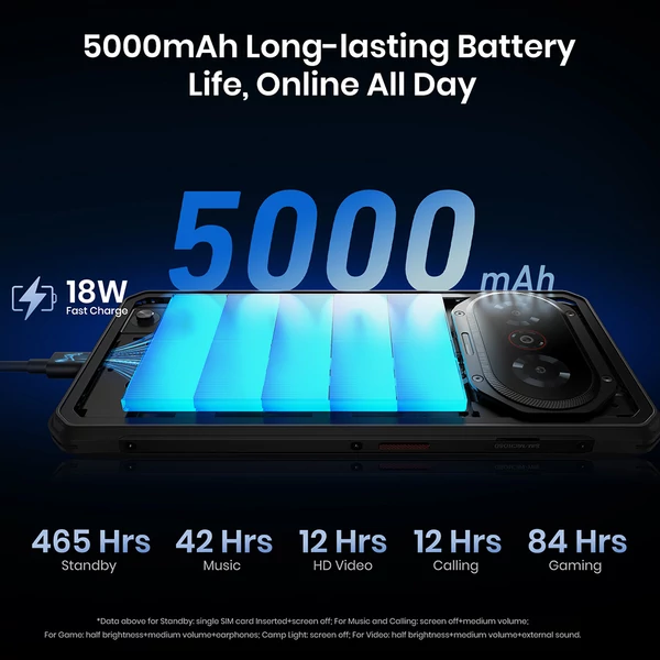 FOSSiBOT F114 strapabíró okostelefon 6.67", 4GB+128GB, Android 15, 50MP kamera, 5000mAh, IP68/IP69K, NFC, Face ID, GPS - Fekete